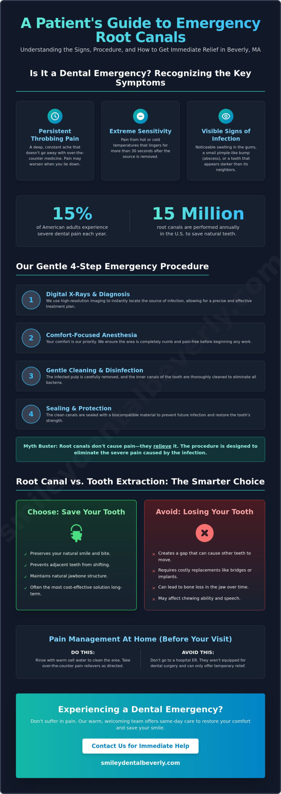 Emergency Root Canal in Beverly, MA: Immediate Pain Relief & Saving Your Smile
