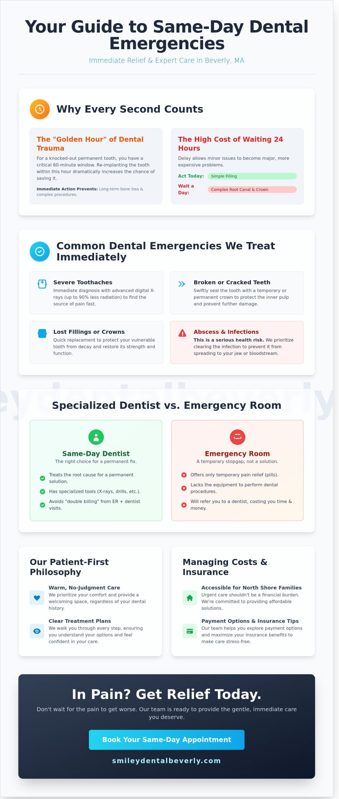 Same-Day Dentist in Beverly, MA: Fast & Affordable Relief When You Need It Most