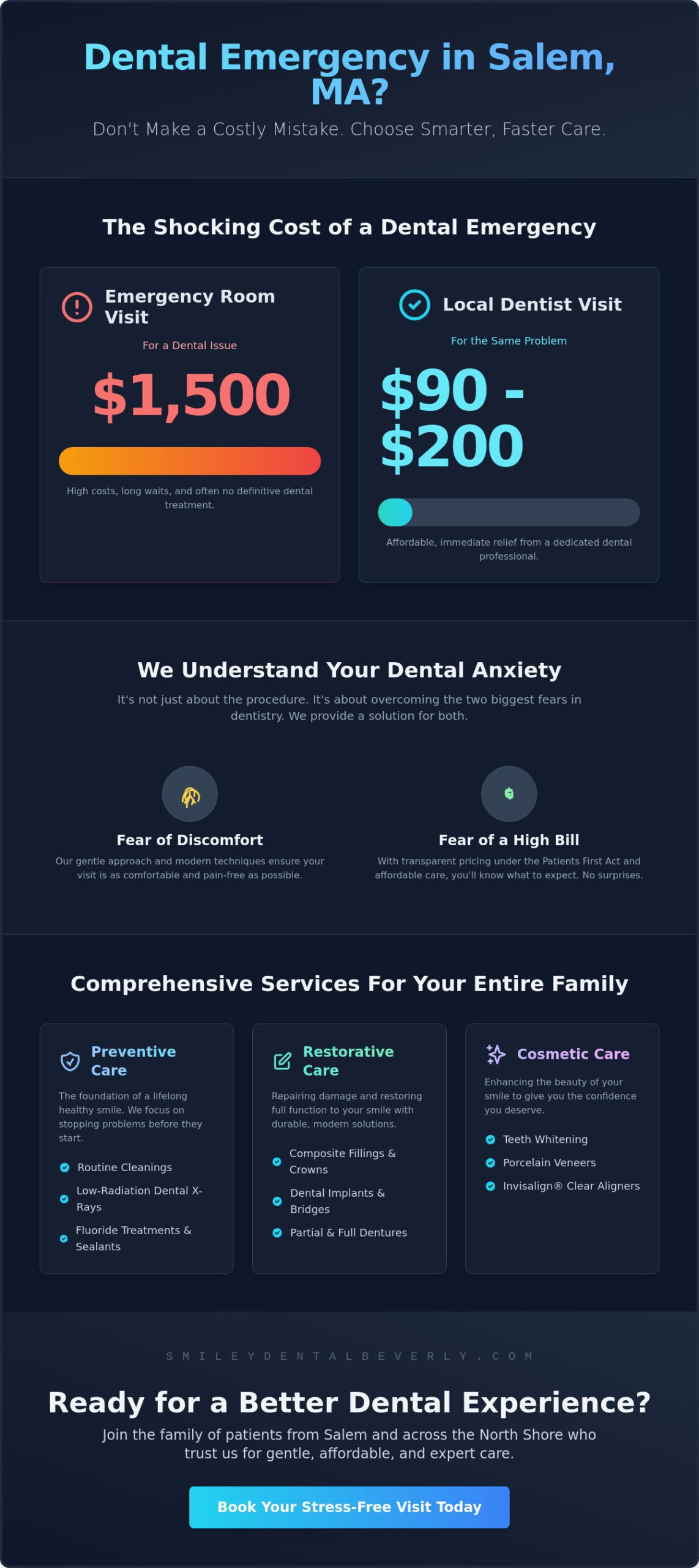 Dentist in Salem, MA: Compassionate Family & Emergency Dental Care