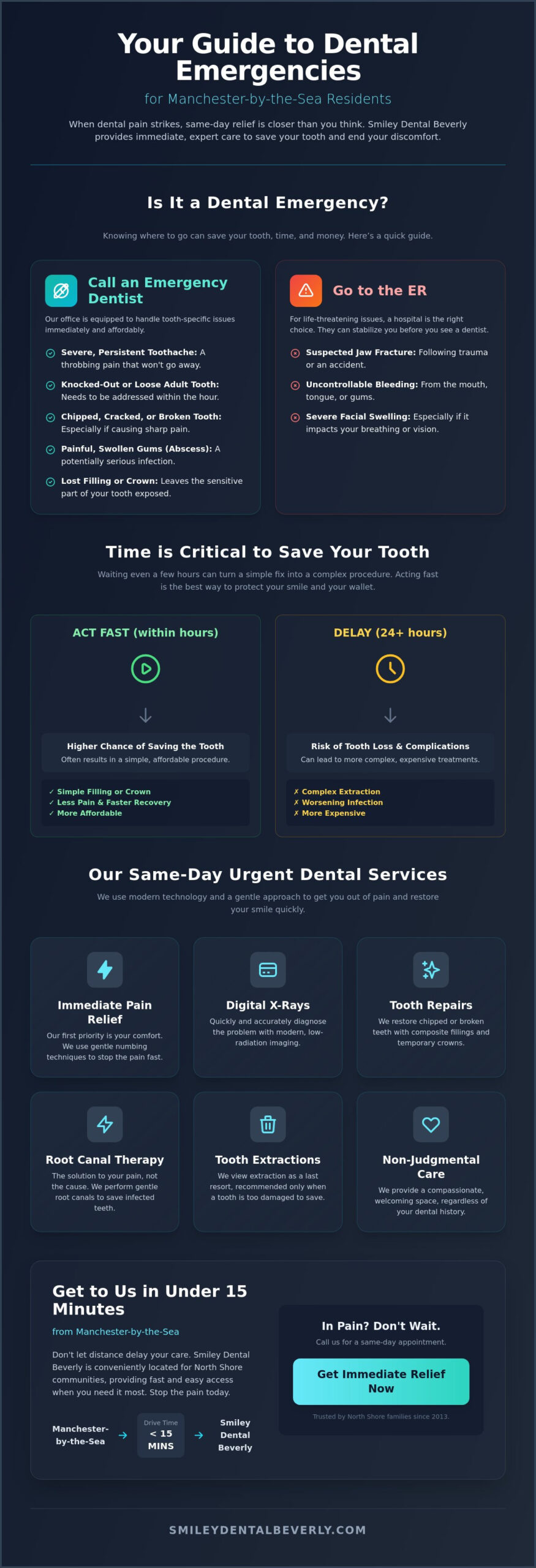 Emergency Dentist Manchester-by-the-Sea: Same-Day Urgent Care