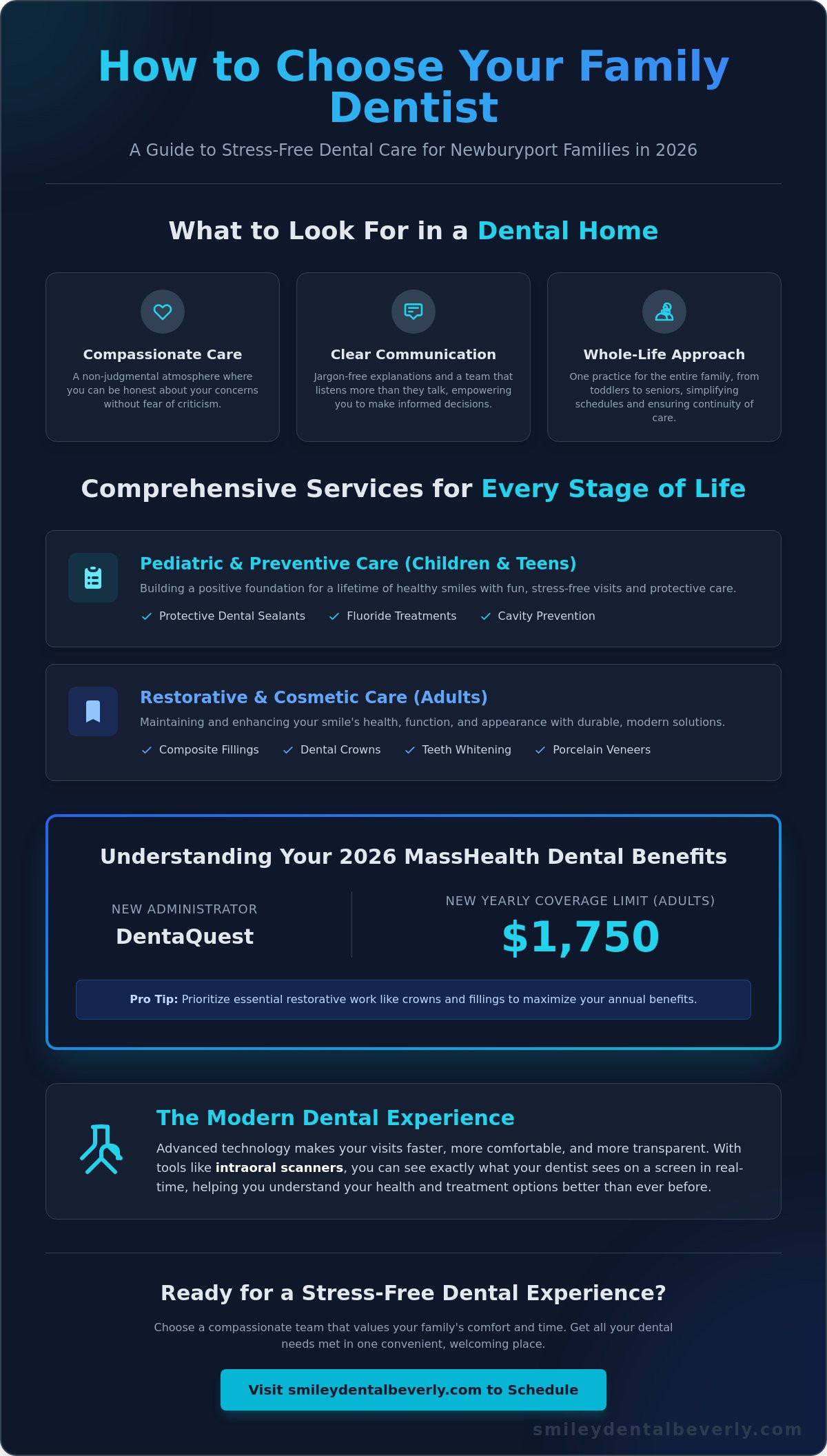 Family Dentist in Newburyport, MA: Your 2026 Guide to Comprehensive Care
