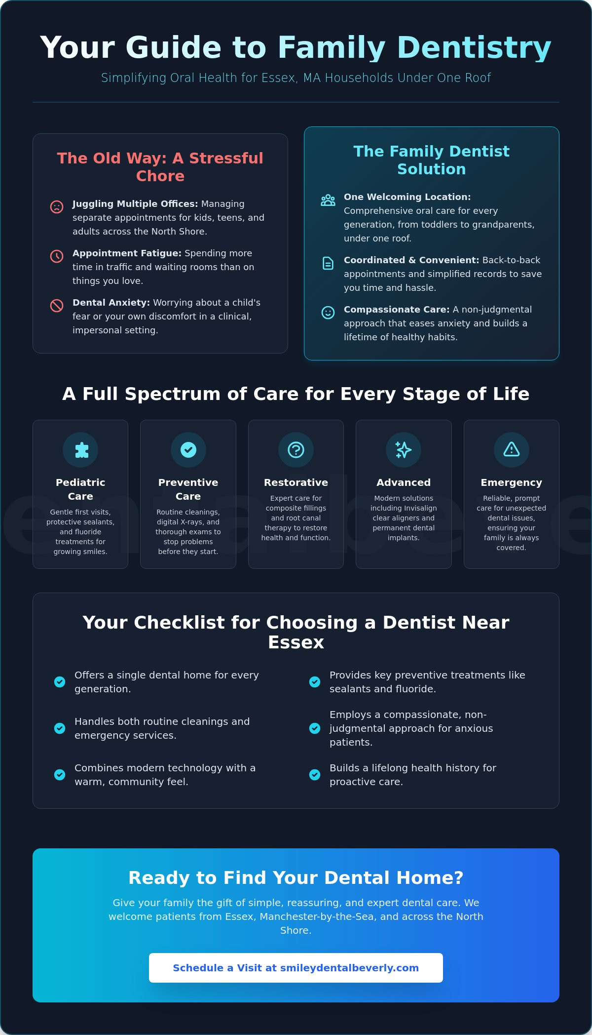 Family Dentist in Essex, MA: Comprehensive Care for Every Generation