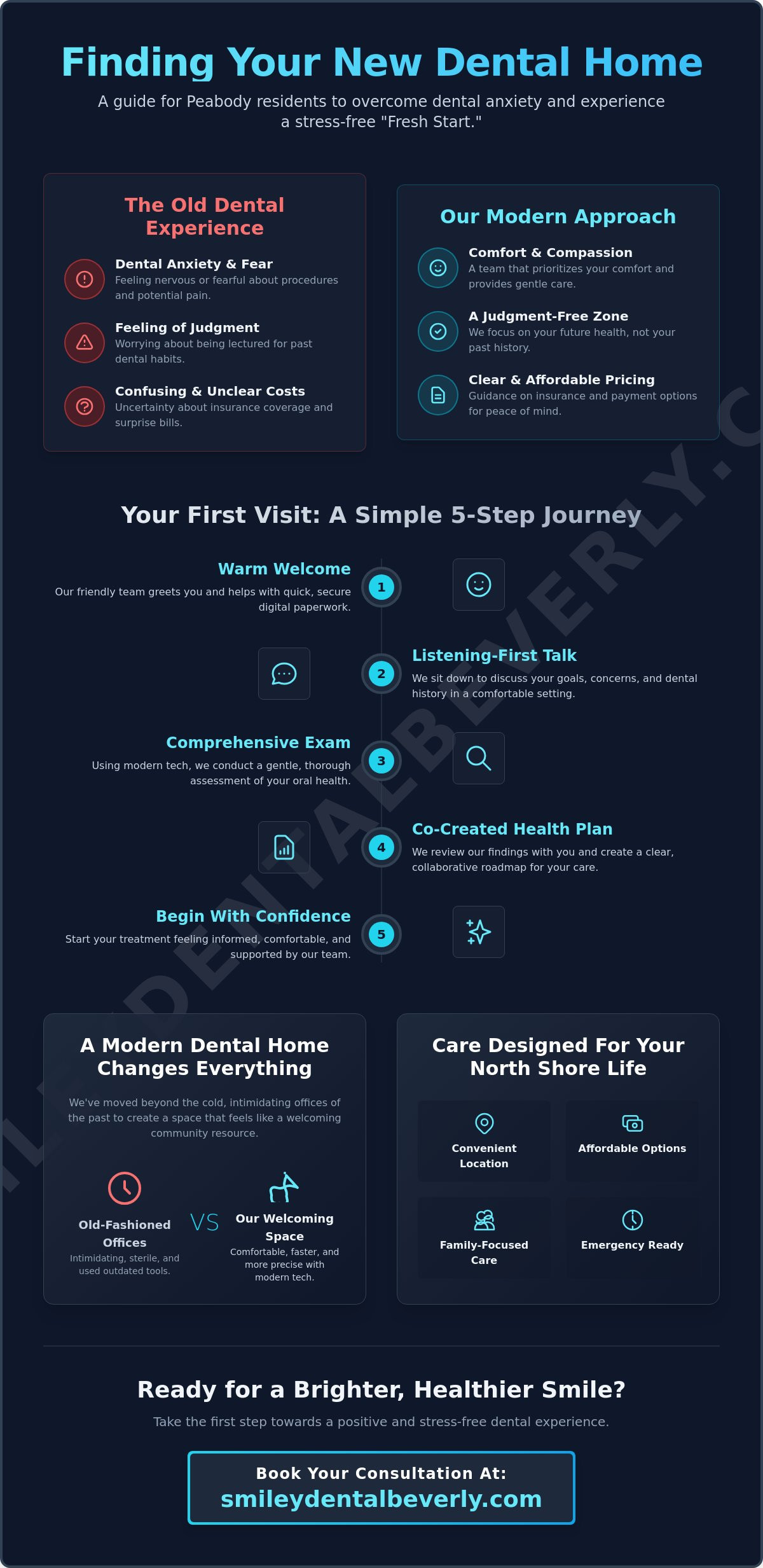 Dentist Accepting New Patients in Peabody, MA: Your Stress-Free Fresh Start