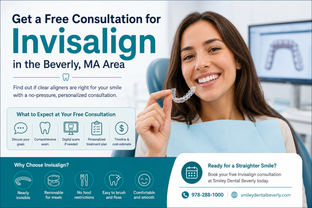 Free Consultation for Invisalign in the Beverly, MA Area
